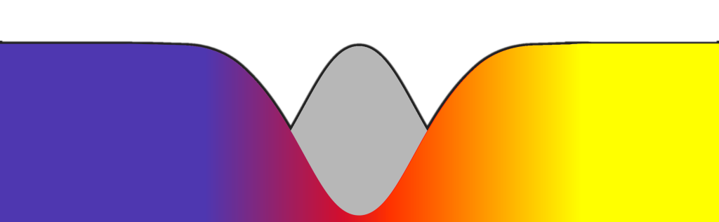 Weird Pride Day flag