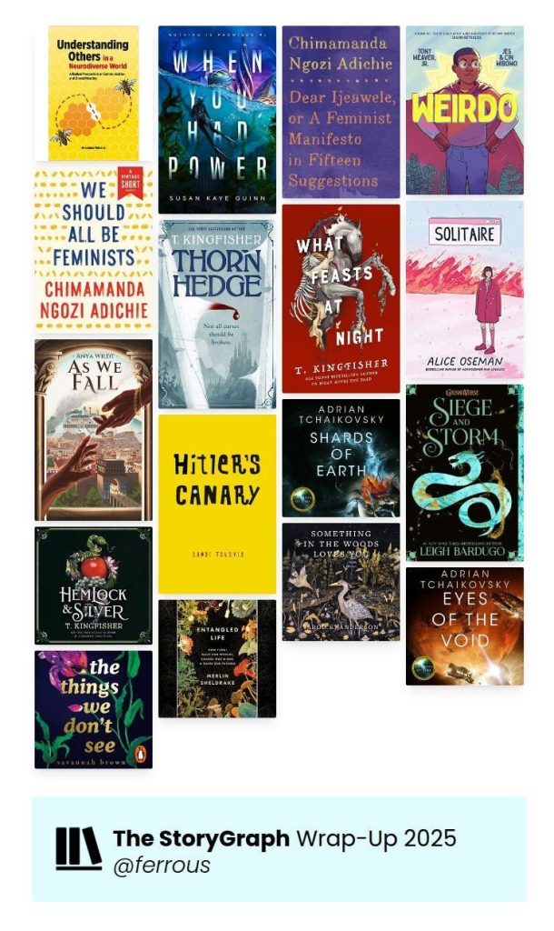 Covers of the books I read this year - please follow link for details!